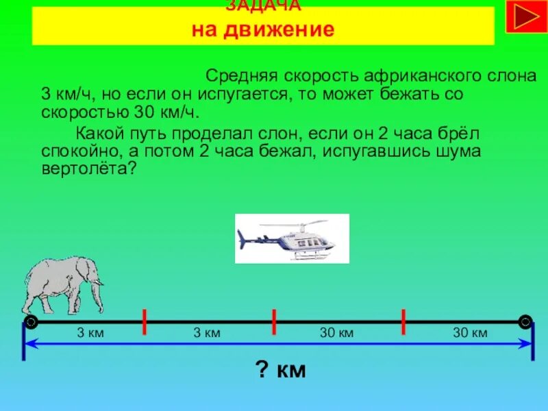 Задачи на нахождение средней скорости движения. Задачи на скорость. Задачи на движение. Задачи на среднюю скорость. Задачи на нахождение средней скорости.