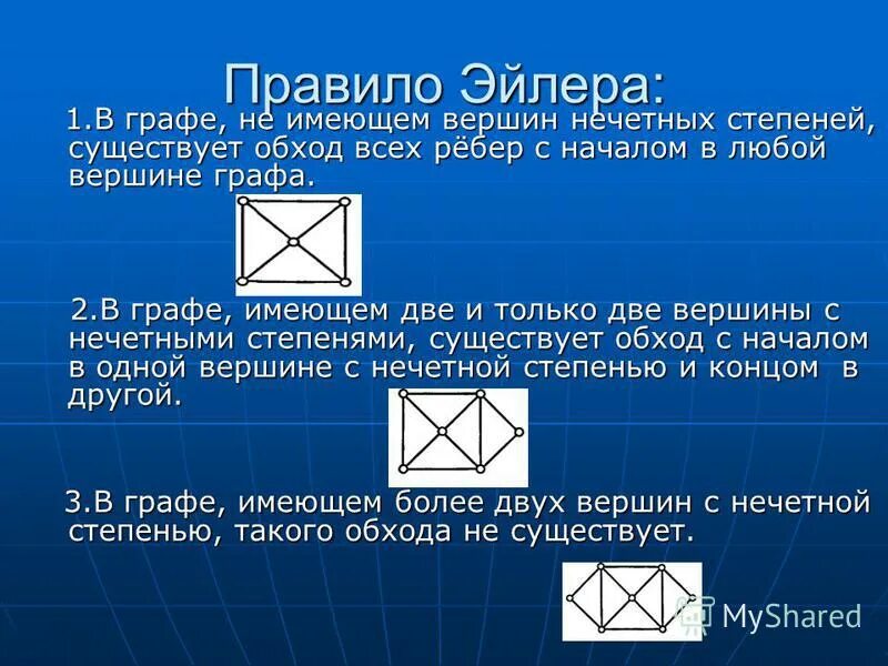 В графе 2 вершины имеют степень 11. Четность вершин графа. Нечетные вершины в графе. Степень вершины графа. Вершины с нечетной степенью.