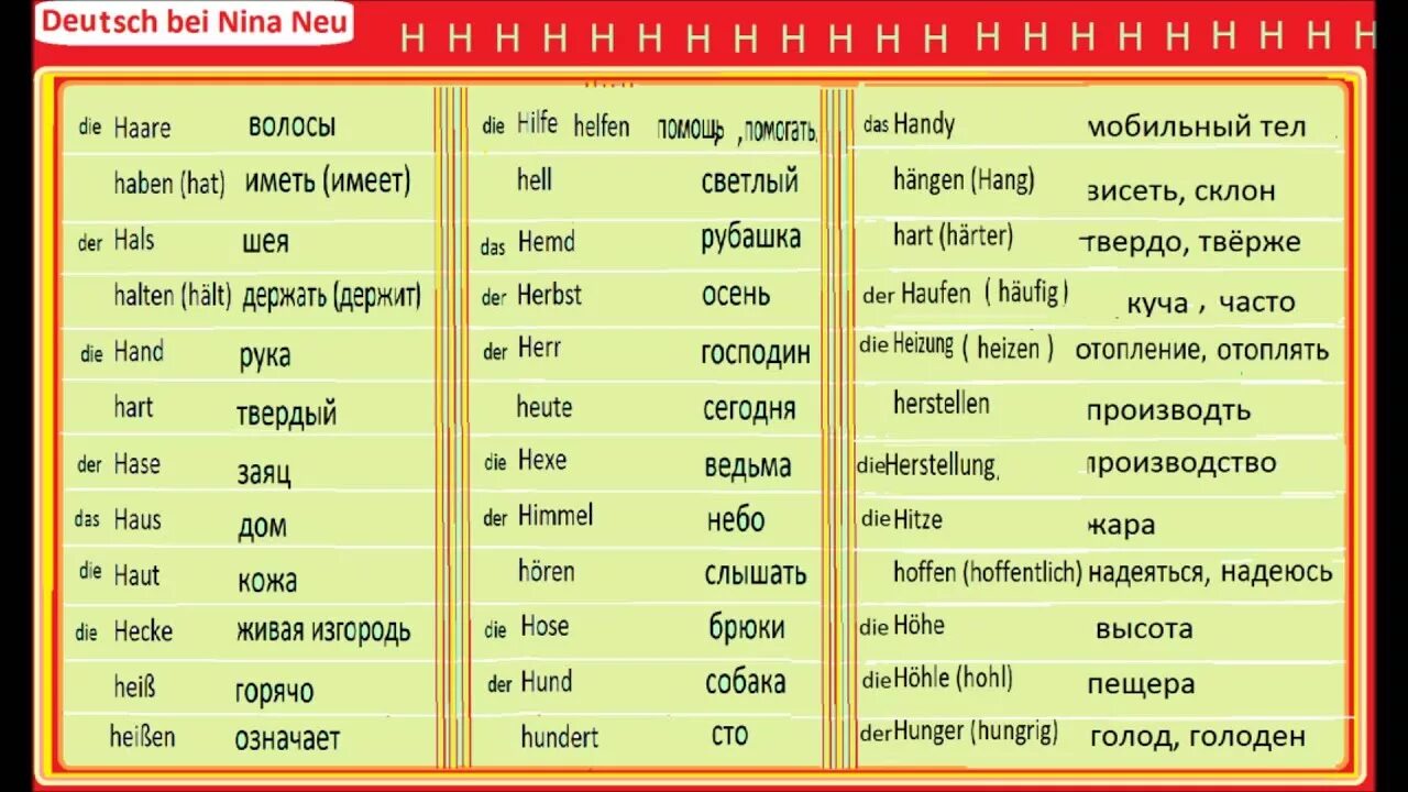 Слова на немецком для начинающих. Немецкий начало изучения. 1000 Самых употребляемых немецких слов. Немецкий учить с нуля транскрипция. Немецкий слова игры