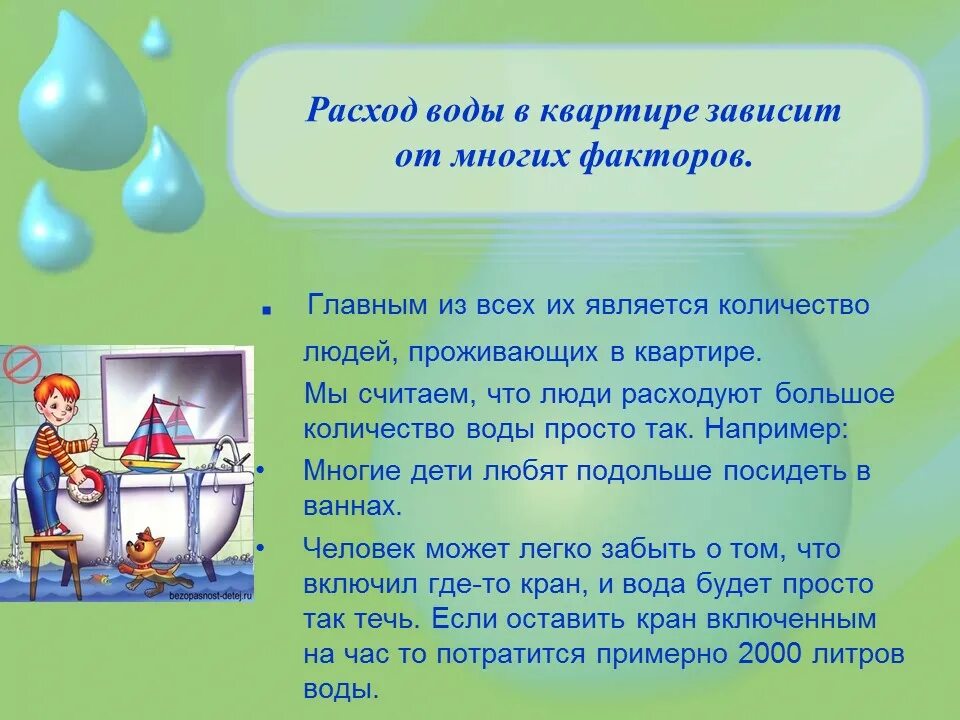 Рациональное потребление воды. Использование воды в торговле. Использование воды человеком в торговле. Рациональное использование воды. Правила пользования водой