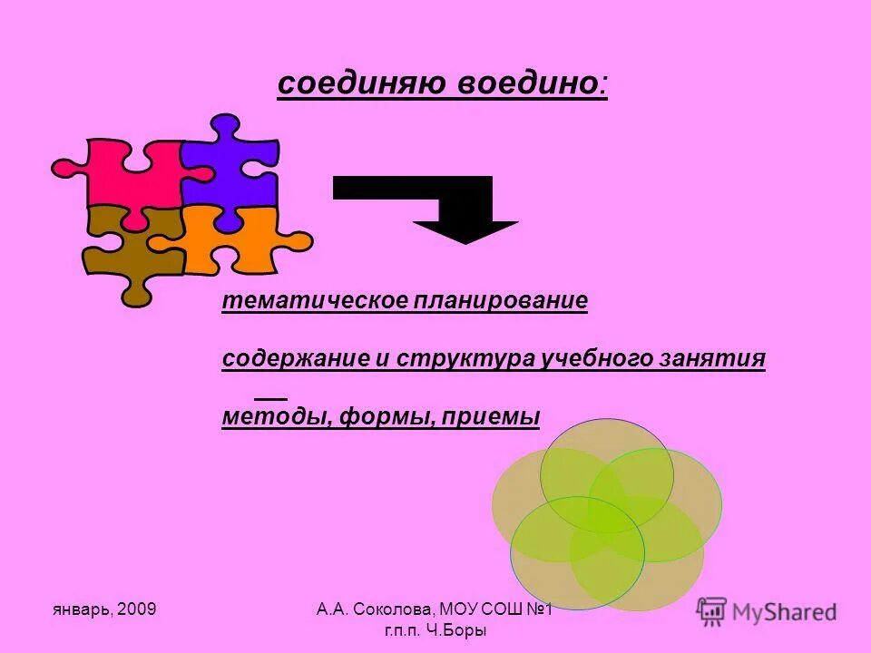 соединить воедино. человечки собирают пазл. найдите ошибки в приведенных словосочетаниях ладонь руки. человек пазл. объединить воедино.