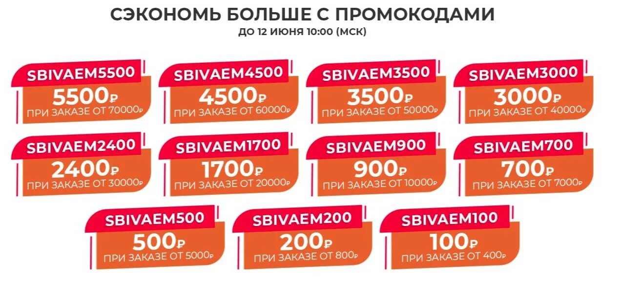 Скидка по промокоду. Промокод на скидку. Промокод на 1000 рублей. Акция промокод. Промокоды на годовщину