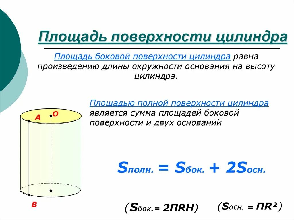 Произведение оснований равно произведению боковых сторон. Площадь боковой поверхности цилиндра. Площадь боковой поверхности цилиндра формула. Формула площади основания цилиндра через радиус. Площадь полной поверхности цилин.