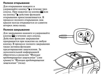 Функции открытий