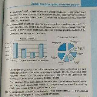 Несмежный диапазон