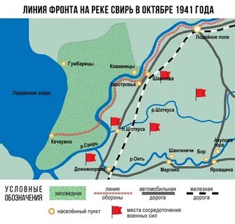 Осадки лодейное поле