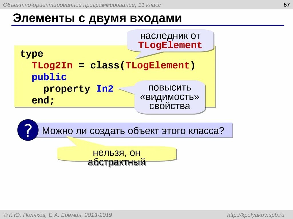 Объектно ориентированное программирование абстракция. Объектно-ориентированное программирование плюсы и минусы.