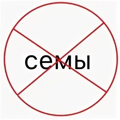 Сёма это семён. Сема ю. Сема ю. Сёма. Картинки про сему.
