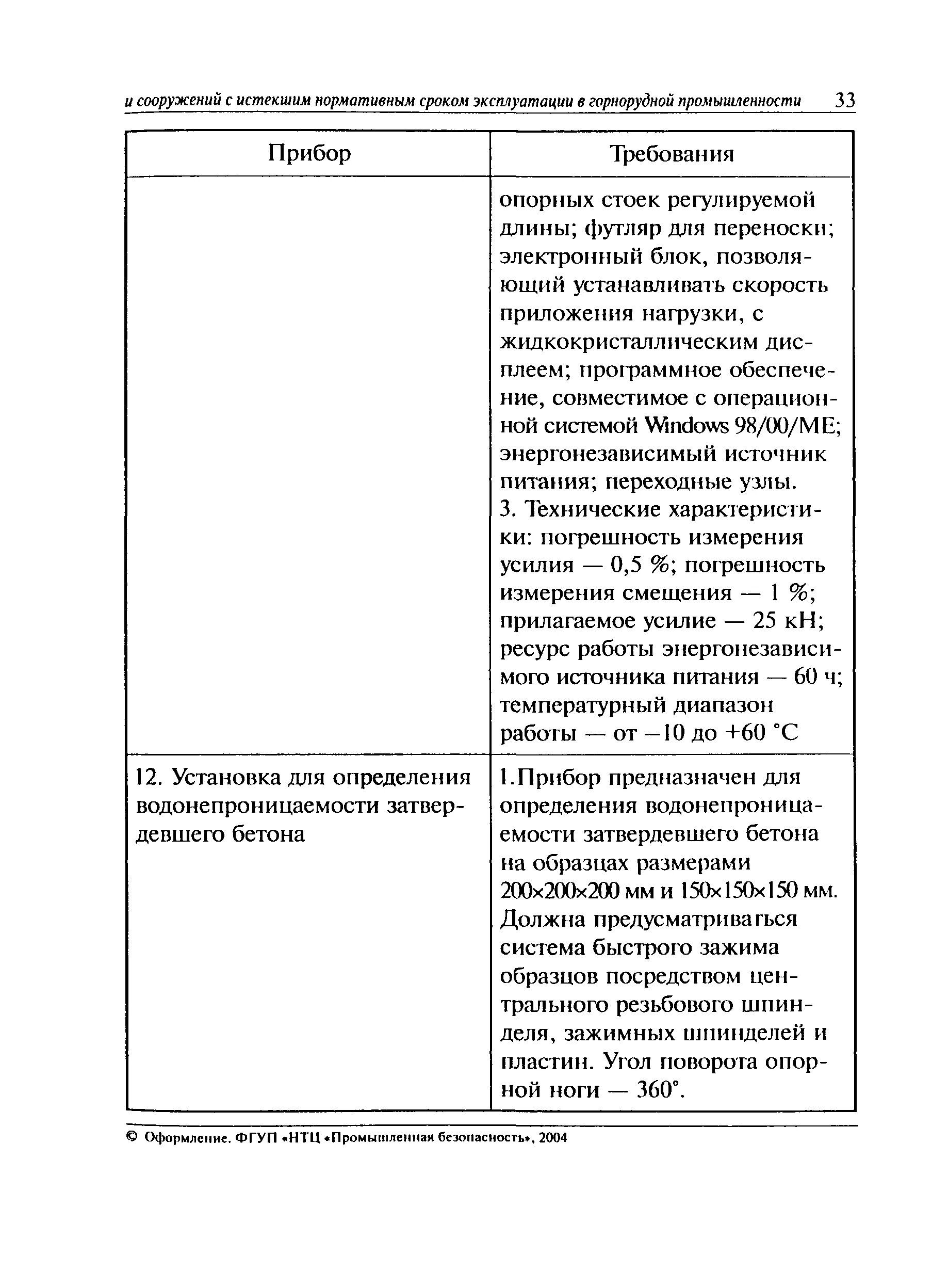 Техническое освидетельствование оборудования. Срок службы промышленных зданий и сооружений снип. Нормативный срок службы зданий. Нормативный срок эксплуатации здания. Срок эксплуатации производственных зданий и сооружений снип.