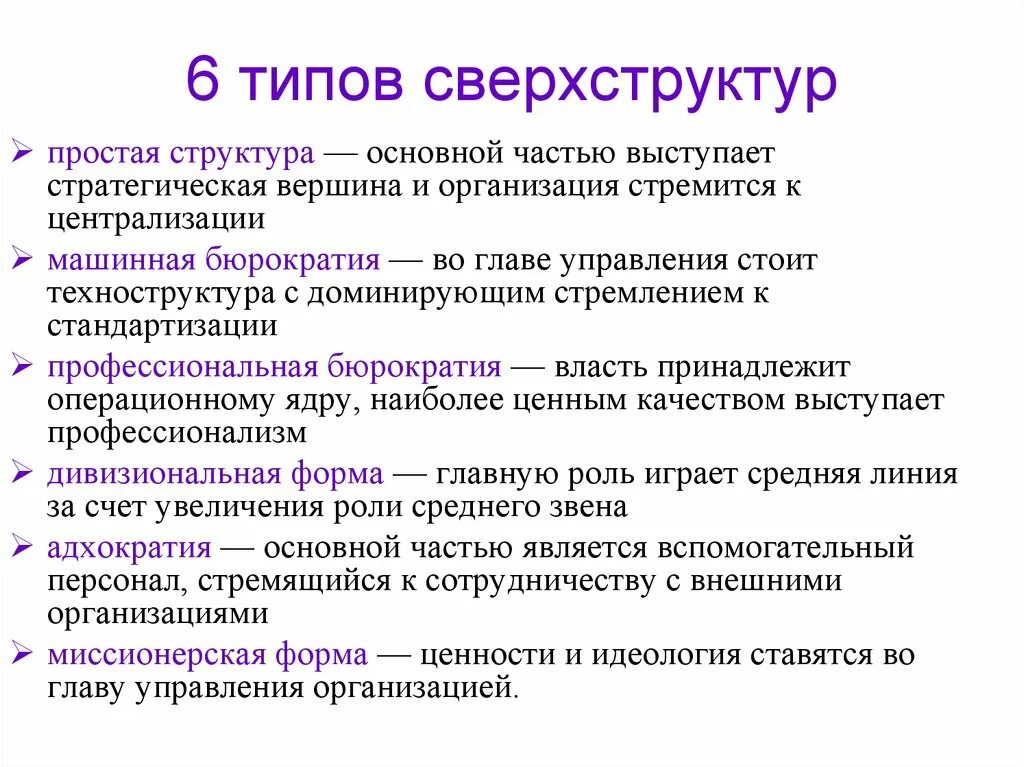 Типы сверхструктуры организации. Машинная бюрократия Тип сверхструктуры. Простая структура. Типы сверхструктур по Минцбергу.