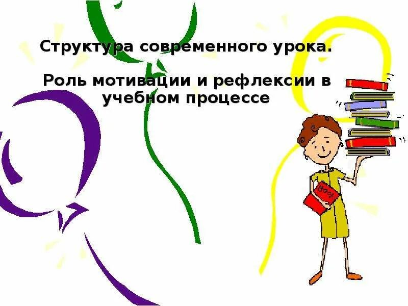 Роль урока в начальной школе. Структура современного урока. Структура современного урока урок рефлексии.