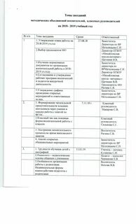 План мо детского сада