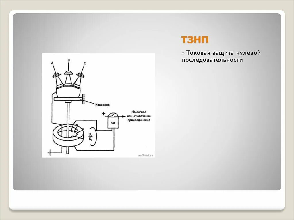 Каком трансформатор нулевой последовательности. Токовая защита нулевой последовательности трансформатора схема. тзнп расшифровка релейная защита. трансформатор тока нулевой последовательности 10 кв. трансформатор нулевой последовательности схема подключения.
