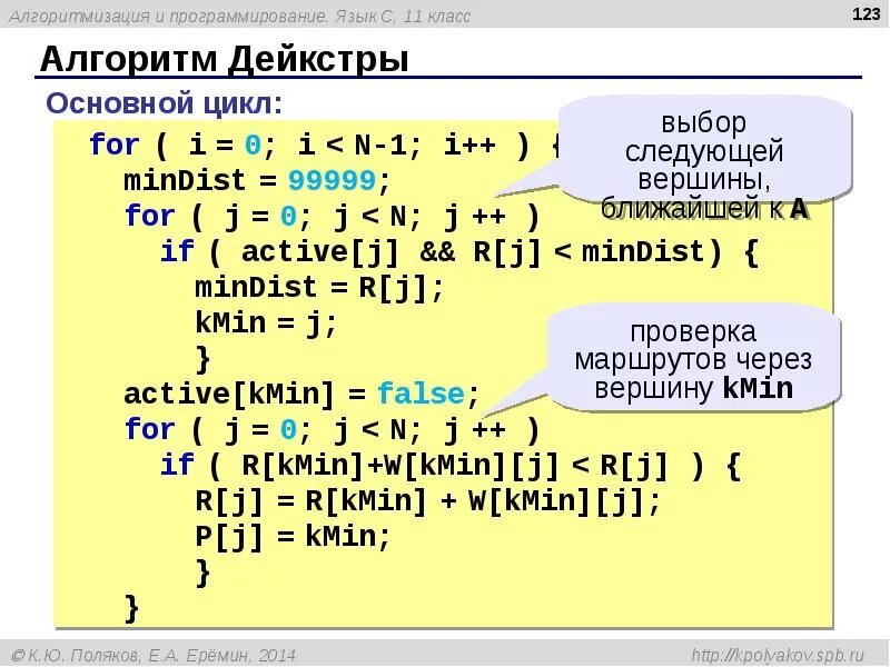 Узнать язык программы. Язык программирования c++. алгоритм на языке c++.