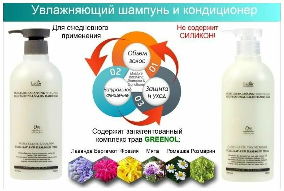 Кондиционер Бессиликоновый Moisture Balancing Conditioner lador 100 мл. Увлажняющий Бессиликоновый шампунь lador Moisture Balancing Shampoo. Lador Moisture Balancing Conditioner 100 530 ml. Шампунь Ладор Moisture Balancing Shampoo 100 ml. Увлажняющий шампунь для волос отзывы