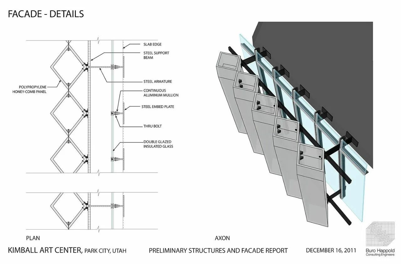 Detail. Facade detail. Double Skin facade. Double Skin facade detail. Detail Section of facade,.