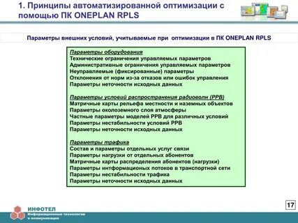 16 задачи оптимизация