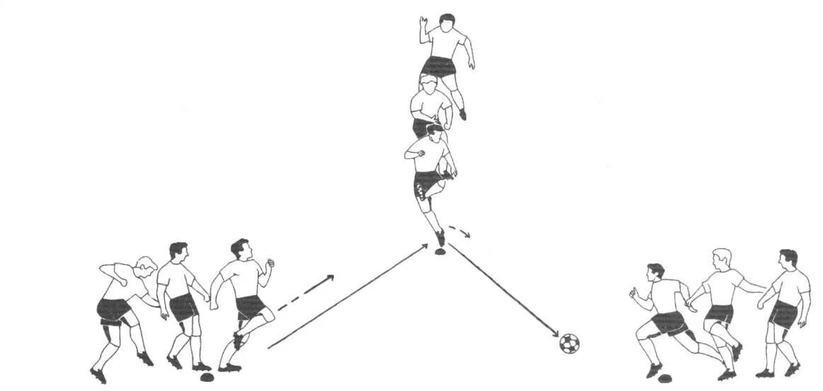 Передача мяча в футболе. Передача мяча в парах футбол. Упражнения на передачу мяча в футболе. Упражнения в треугольниках для футбола. Отбор мяча в футболе 6