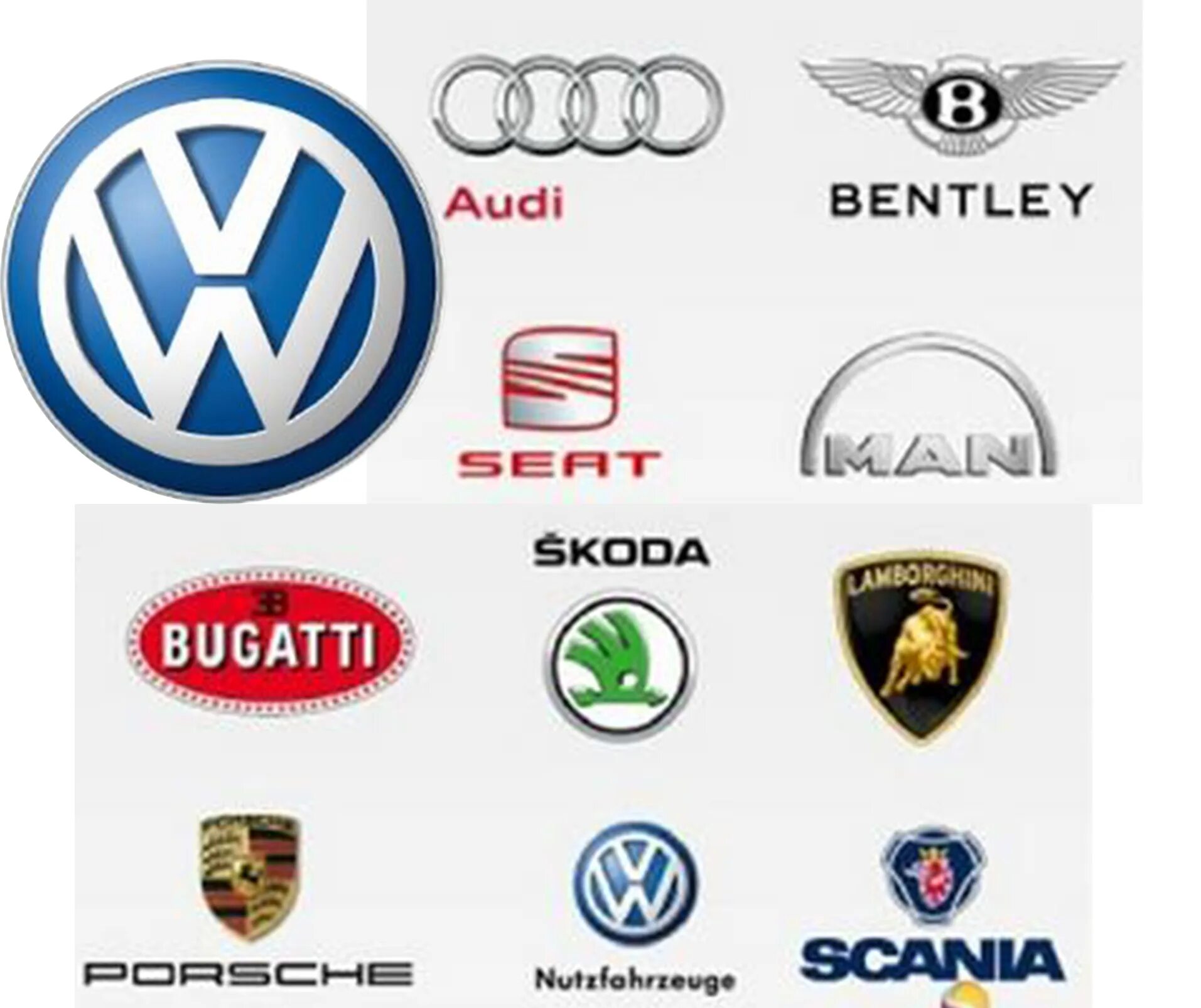 Volkswagen (концерн). Volkswagen бренды. Фольксваген группа компаний. Volkswagen Group бренды. Volkswagen групп