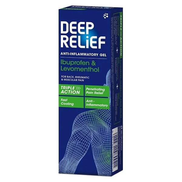 Deep Relief гель. Pain Relief гель. Ибупрофен Левоментол гель. АЛГЕСАЛ крем.