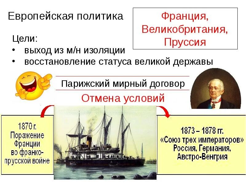 Консульство наполеона. Многовекторность внешней политики империи история 9 класс. Внешняя политика казахстана кратко. Направления внешней политики рб. Внешняя политика франции в годы консулата и империи.