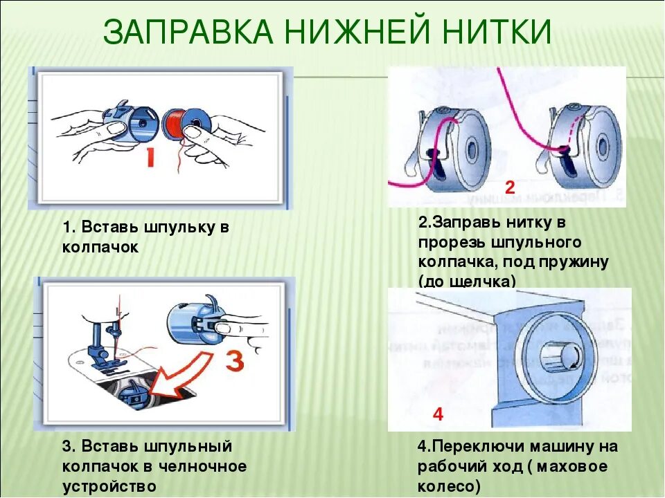 Как правильно вставить нитку. Заправка челночной нити в Шпульный колпачок. Заправка шпульки челнока швейной машинки. Заправка нижней нити в швейной машине.