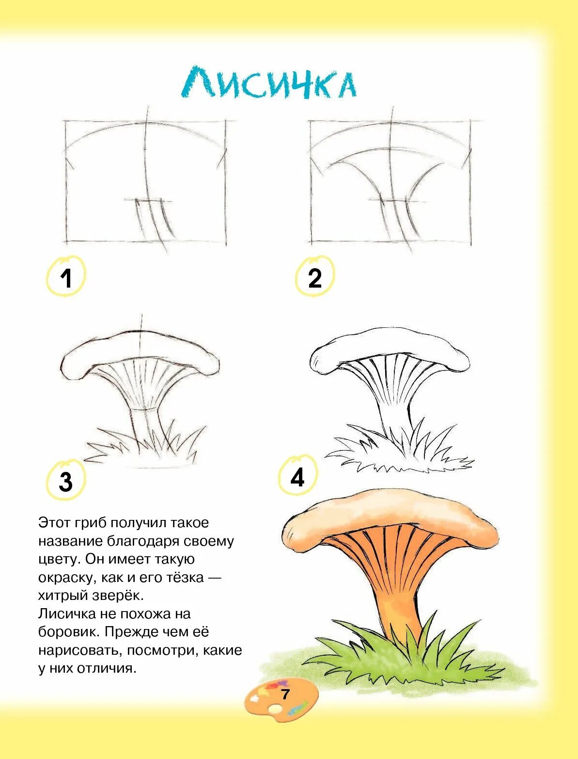 Грибы поэтапно. Гриб рисунок. Гриб Лисичка рисунок. Гриб Лисичка карандашом. Рисовать гриб Лисичка.