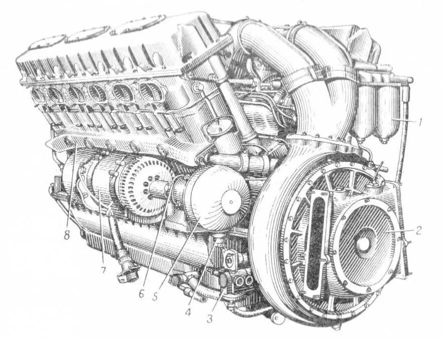 Двигатель ис. Двигатель танка ИС-2. Двигатель танка т 55 чертеж. Двигатель в2 танковый в разрезе. Двигатель танка ИС 3.
