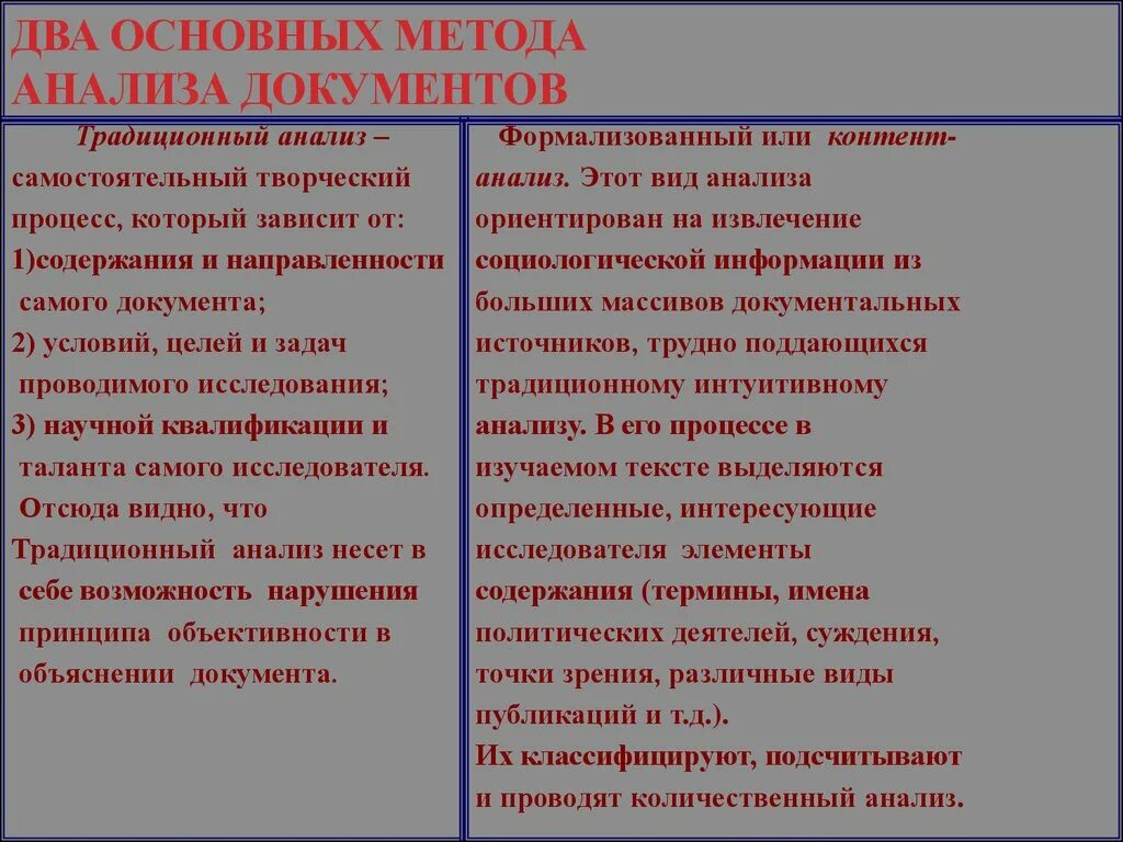 Социологические методы анализа документов