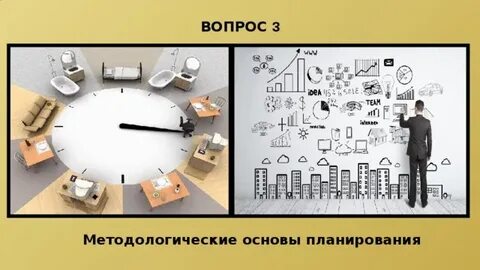 Планирование деятельности человека