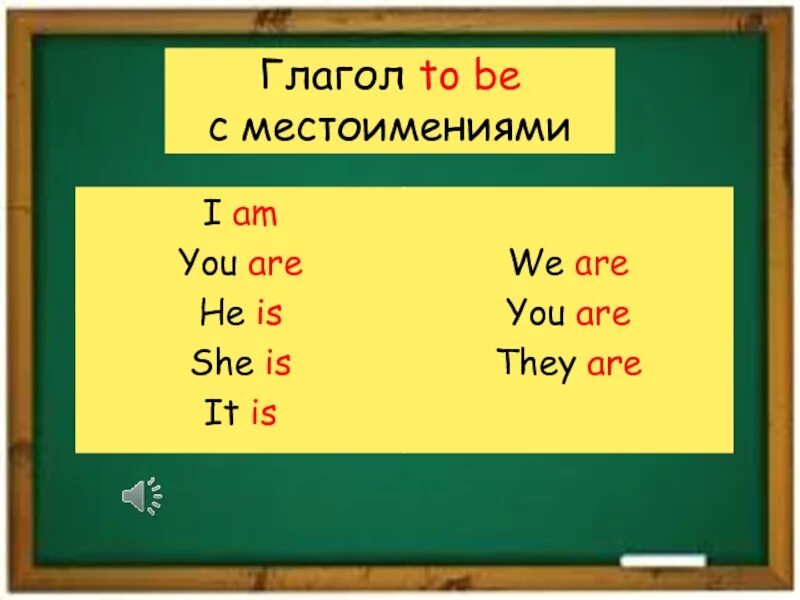 Wife глагол. Местоимения в английском языке с глаголом to be. Личные местоимения и глагол to be в английском языке. Личные местоимения и формы глагола to be. Глагол to Bee с местоименеями.