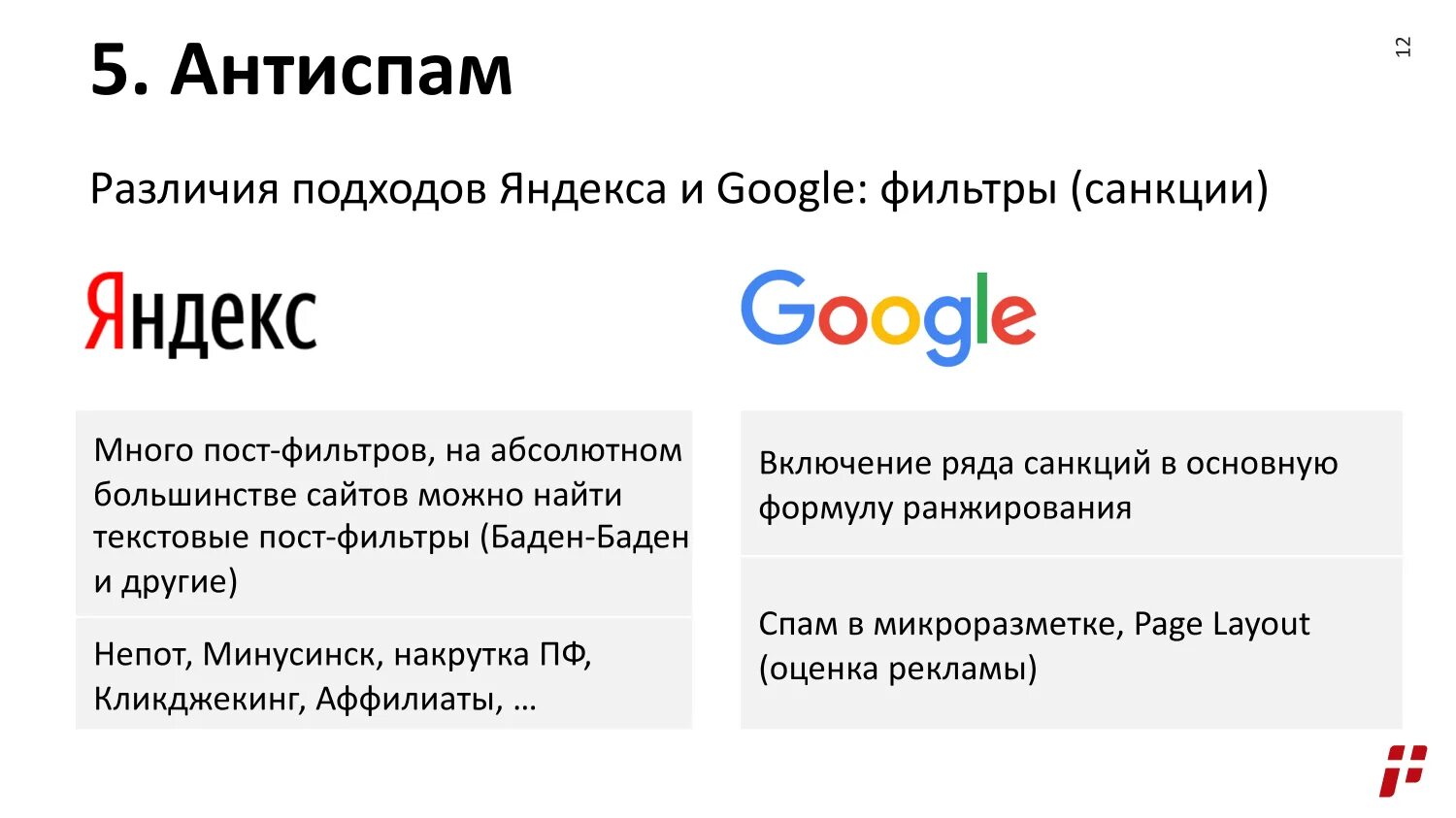 Продвижение в гугле и в яндексе. Антиспам Google. Google санкции.