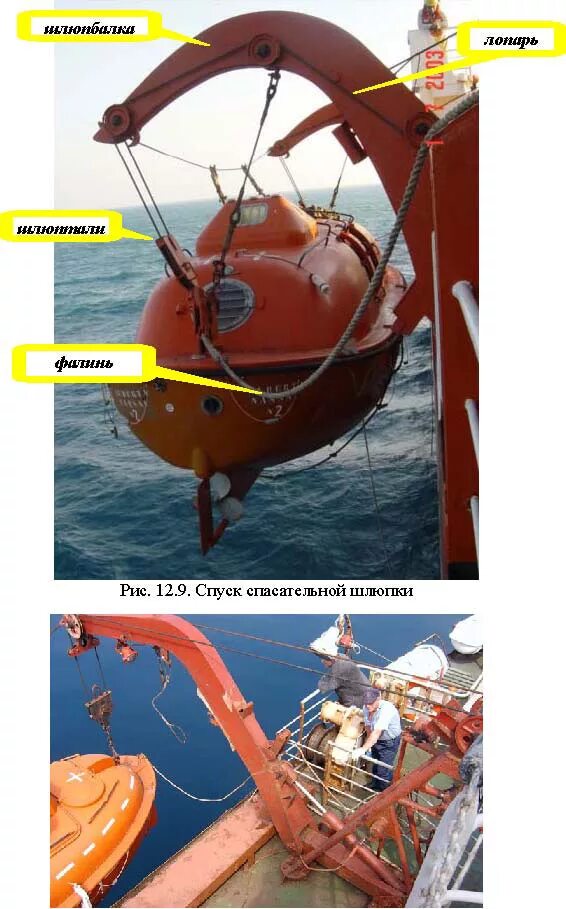 Спустил шлюпку. Шлюпочная лебедка на судне. Спасательная шлюпка на судне спуск. Спасательная шлюпка с автономной системой воздухоснабжения. Гравитационная шлюпбалка.