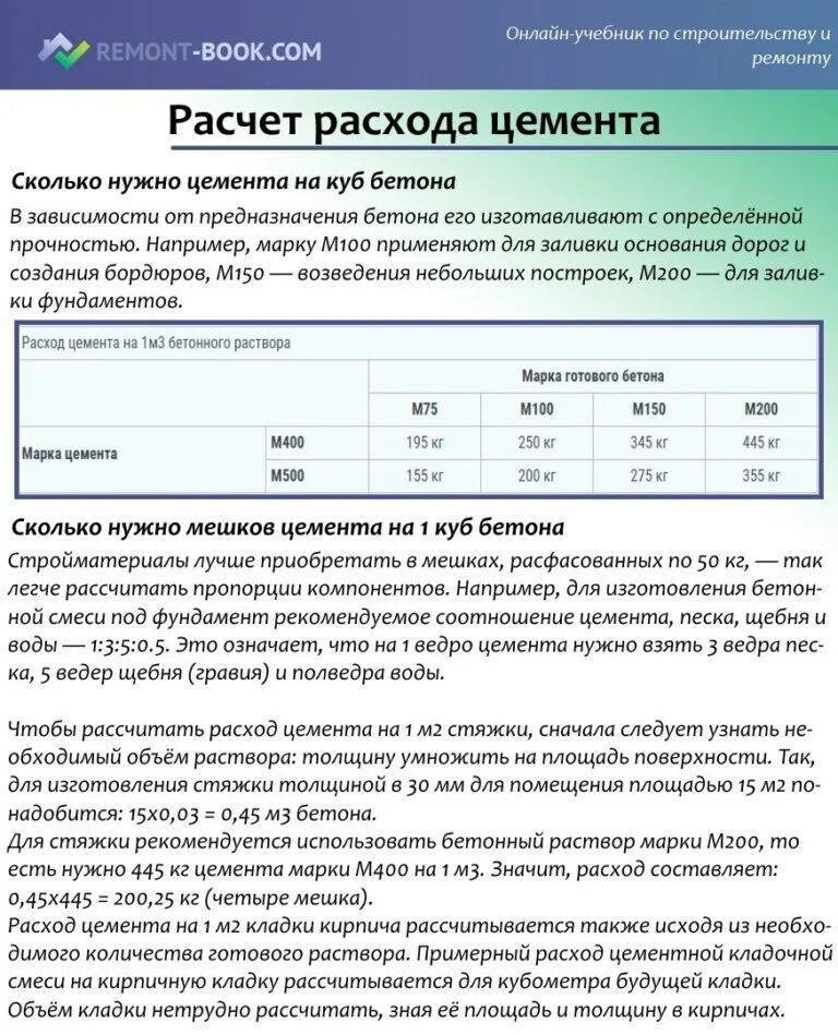Сколько раствора из мешка цемента. Расход мешка цемента на куб бетона. расчёт количества цемента для раствора калькулятор. сколько нужно цемента на 1 куб раствора бетона. сколько нужно мешков цемента для 3 кубов бетона.