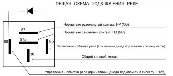 Перейти на страницу с картинкой