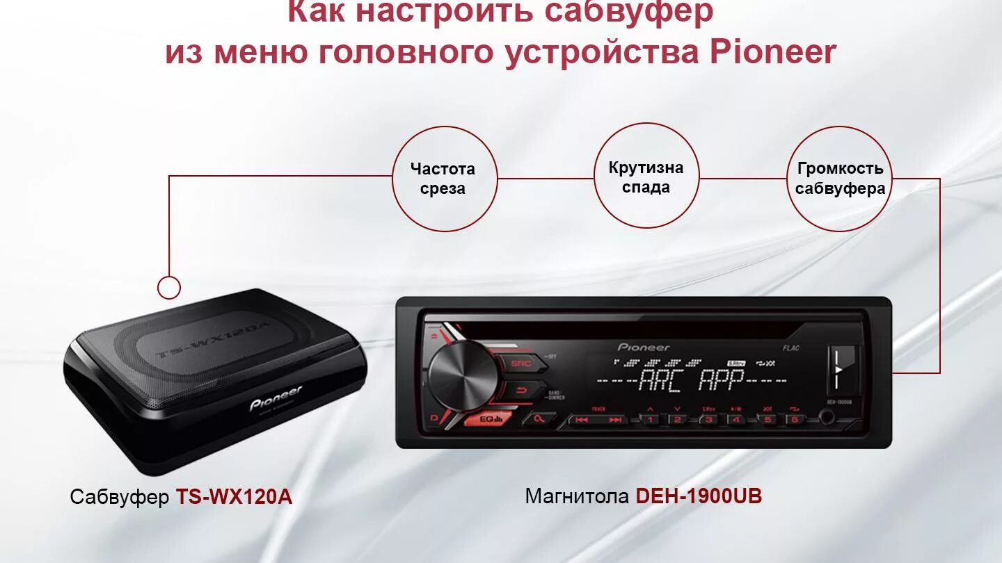 Pioneer deh 1900ub. Магнитола Пионер deh 1900ub. Активный сабвуфер к магнитоле Пионер. Усилитель магнитолы Пионер. Как настроить часы пионер