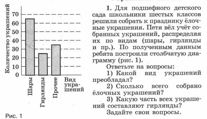 Диаграмма столбчатая 7 класс вероятность