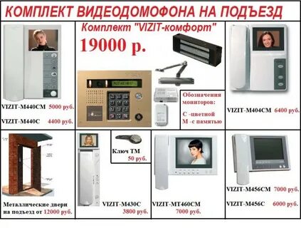Домофон сколько