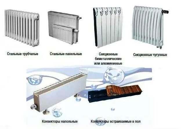Радиаторы отопления разница. Приборы отопления конвекторы радиаторы регистры. Конвектор и радиатор отличия. Батарея конвекторного типа биметаллические. Отличие конвектора от радиатора.