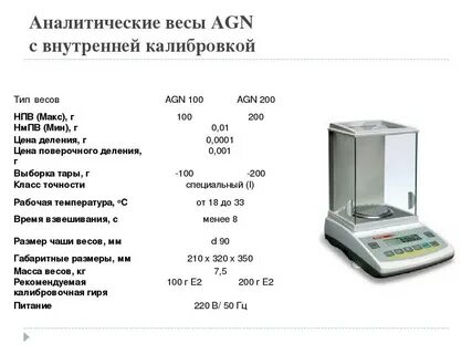 Приведи примеры весов