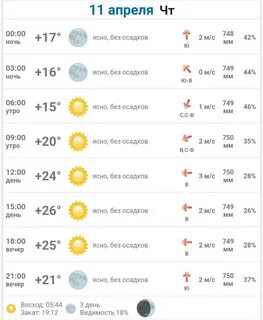 Погода на месяц запорожская