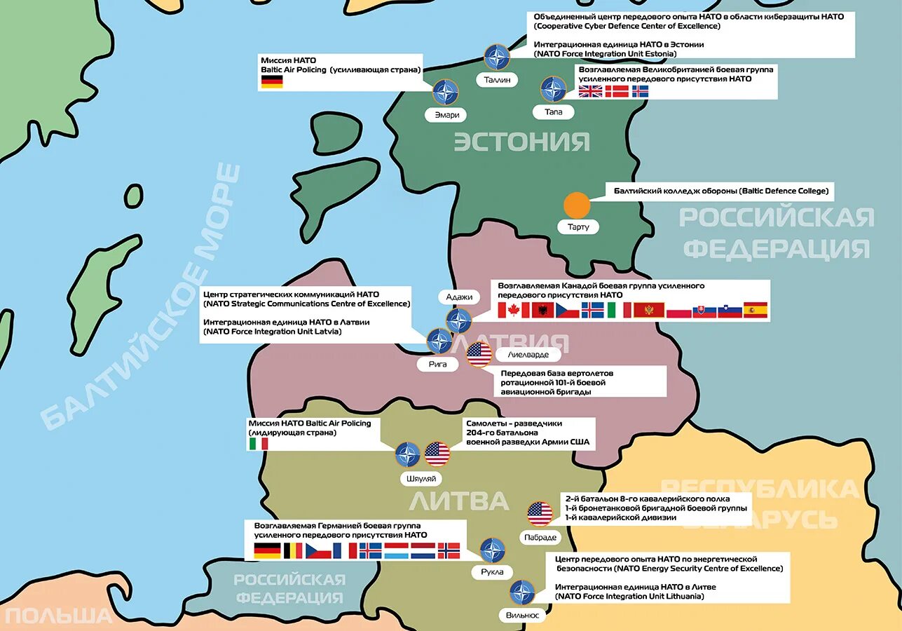 Нато латвия эстония. Военные базы в Прибалтике. Военные базы США В Прибалтике. Военные базы НАТО В Прибалтике. Американские базы в Прибалтике.