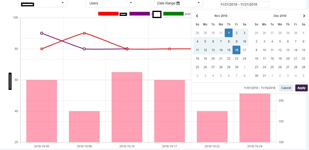 График скрипты. Графики js. JAVASCRIPT график. Date js.