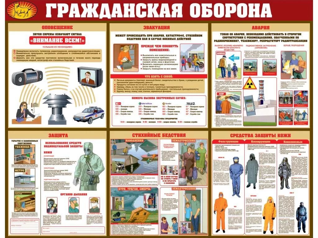 Ремонт го