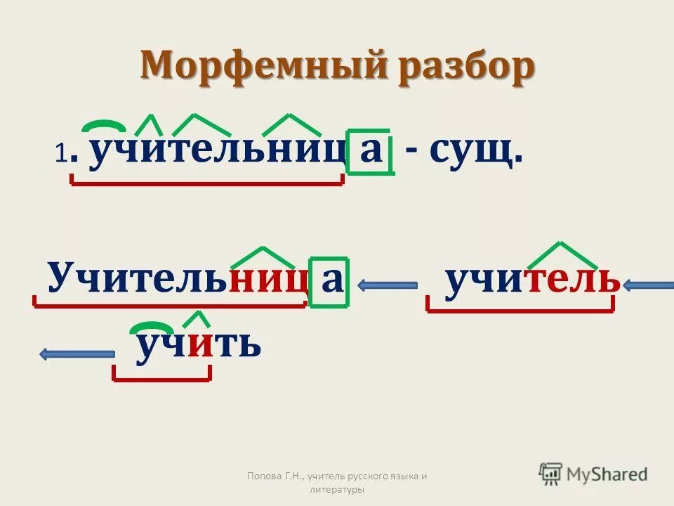 Слабость морфемный. Схема морфемного разбора. Морфем разбор. Морфемы схема. Морфемный разбор пример.