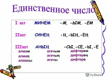 Таблица татарских окончаний
