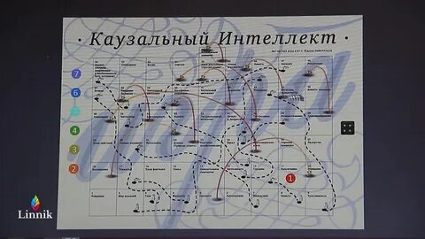 Каузальный