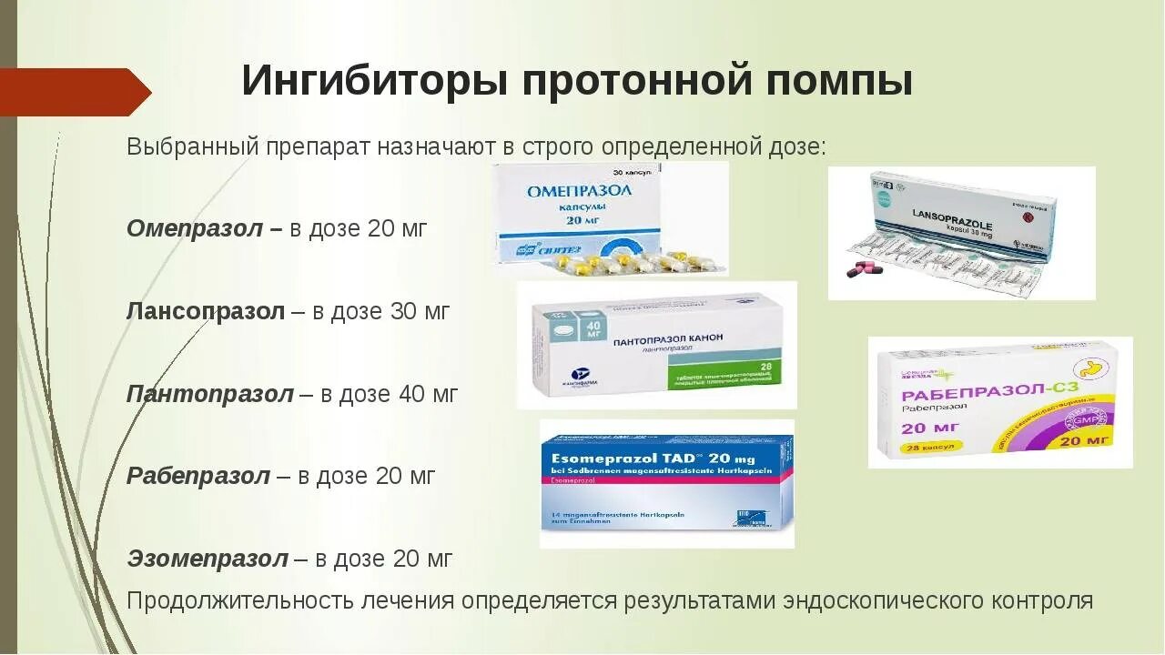 Блокаторы н2 протоновой помпы. Лекарственный препарат блокатор протонного насоса. Ингибиторы протонового насоса лекарства. ИПП при язвенной болезни препараты.