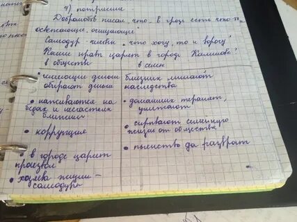 Особенности жизни калиновцев упоминаемых в монологах