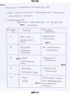 Химия 7 габриелян тетрадь